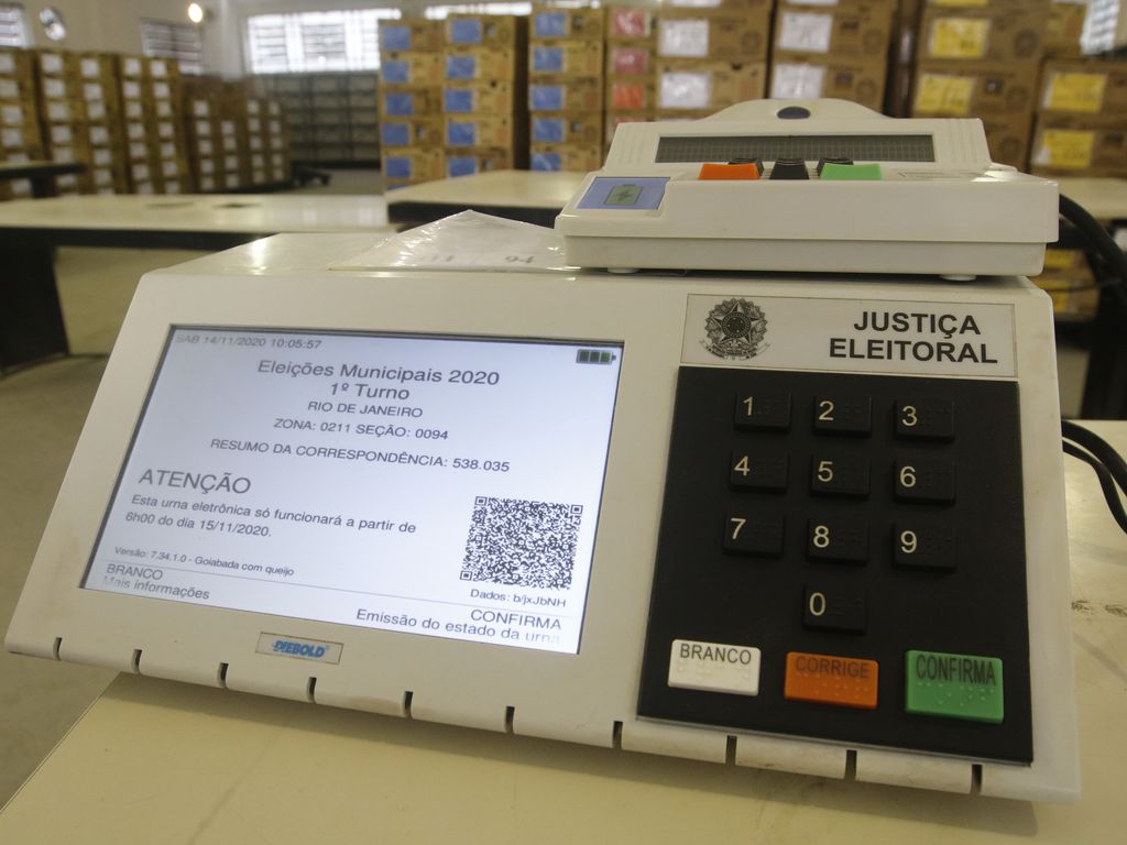 PL se destaca nas eleições no Nordeste, superando o PT em capitais 