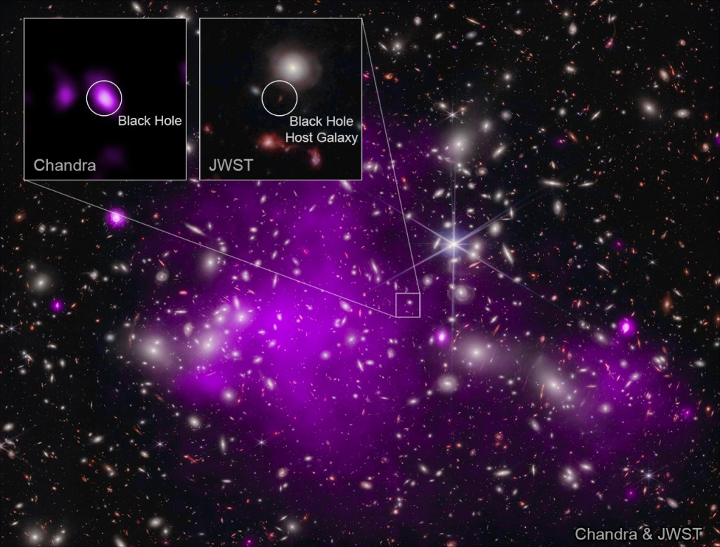 Cientistas da Nasa descobrem buraco negro supermassivo com 13,2 bilhões de anos