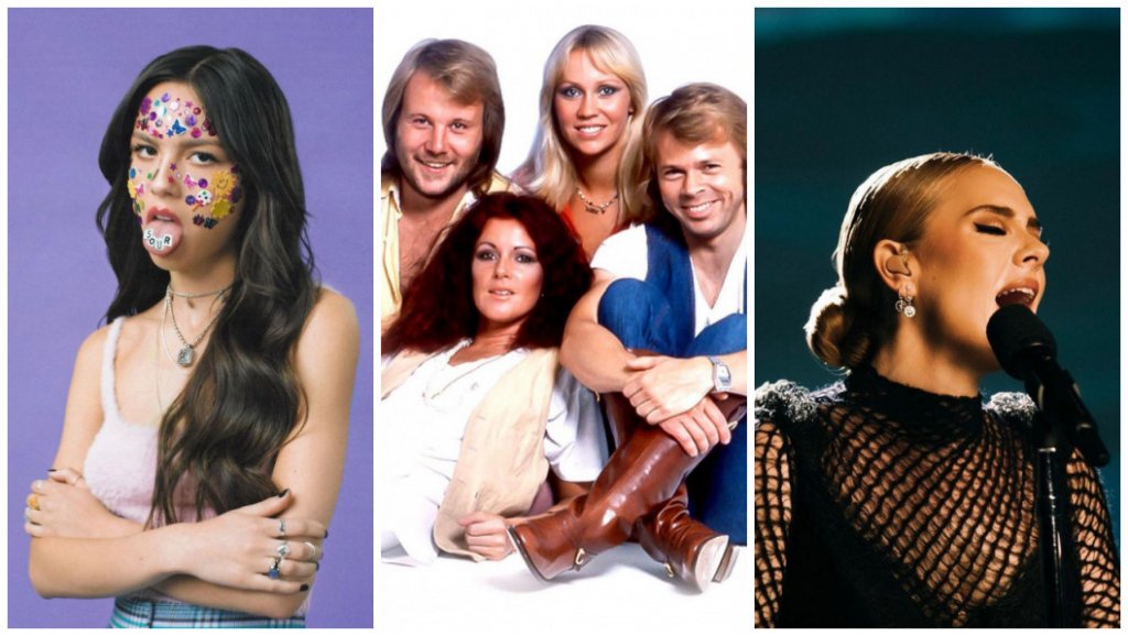Da estreia de Olivia Rodrigo ao retorno do ABBA: Relembre os principais acontecimentos da música em 2021