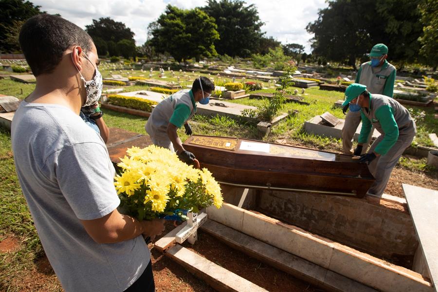 Brasil registra 1.074 mortes por Covid-19 e chega a terceiro dia seguido com mais de mil óbitos